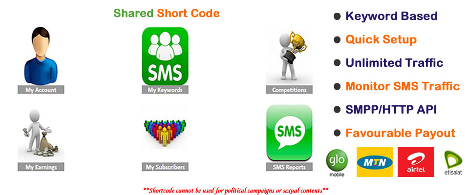 Shared Short Codes in Nigeria